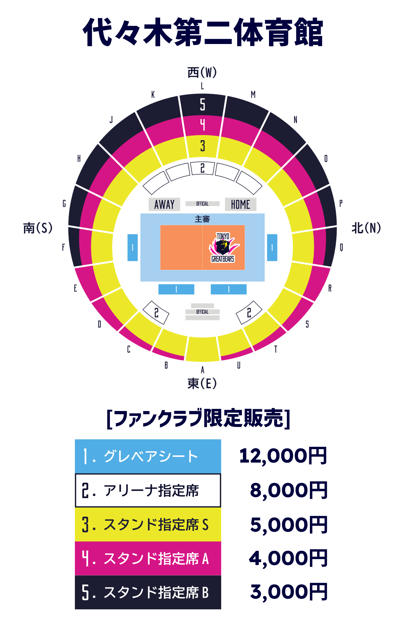 三光産業 presents 東京グレートベアーズ 2024-25プレシーズンマッチ 